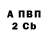 Экстази Punisher Vadik Golovin
